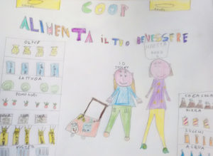 Disegno di un bambino che rappresenta la Coop, la bambina e la maestra