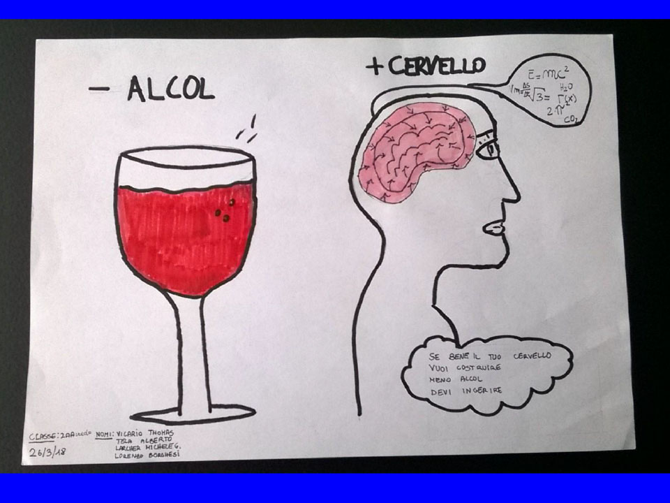 Slogan - alcol + cervello