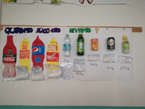 Cartellone con diverse bottiglie e la quantità di zucchero contenuto in esse