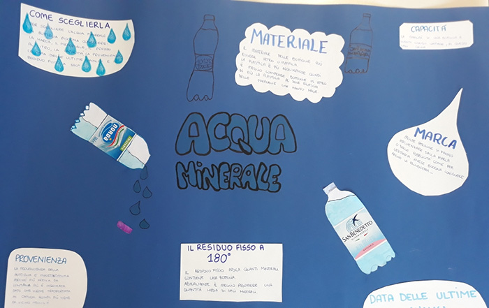 Cartellone acqua minerale realizzato dai bambini