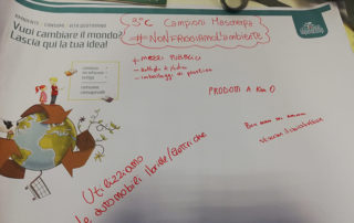 Idee su come cambiare il mondo per il progetto non friggiamo l'ambiente