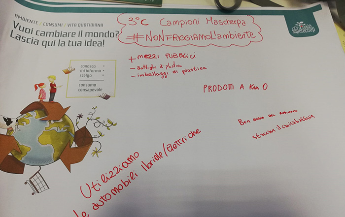 Idee su come cambiare il mondo per il progetto non friggiamo l'ambiente