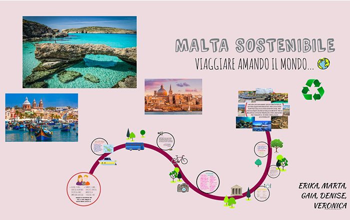 Copertina PDF Malta sostenibile