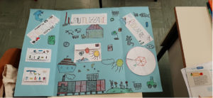 Interno cartellina creata da un bambino: il nostro lapbook