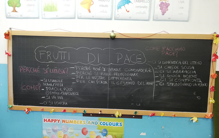 lavagna sulla quale è scritto frutti di pace e domande alle quali i bambini hanno dato risposta: perché si litiga, come e come fare pace
