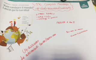 Idee su come cambiare il mondo per il progetto non friggiamo l'ambiente