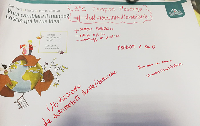 Idee su come cambiare il mondo per il progetto non friggiamo l'ambiente