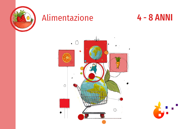 Animazione 2026 2027 alimentazione