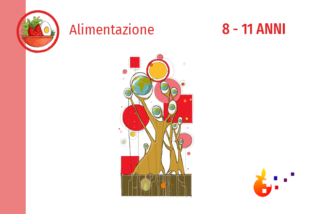 Animazione 2026 2027 alimentazione